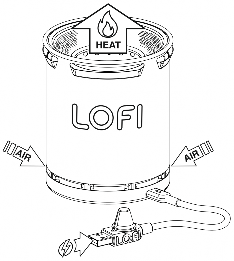 Illustration of LOFI stove